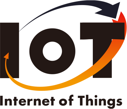 IoT World Internet of Things