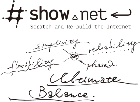 show net
